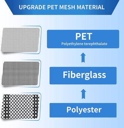 Upgraded PET Mesh Magnetic Screen Door Stronger Than Fiberglass and Polyester,Hands Free,Keep Bugs Out,Pet & Kid Friendly,Suitable for Sliding Doors,Patio and French Doors-72" X 80"