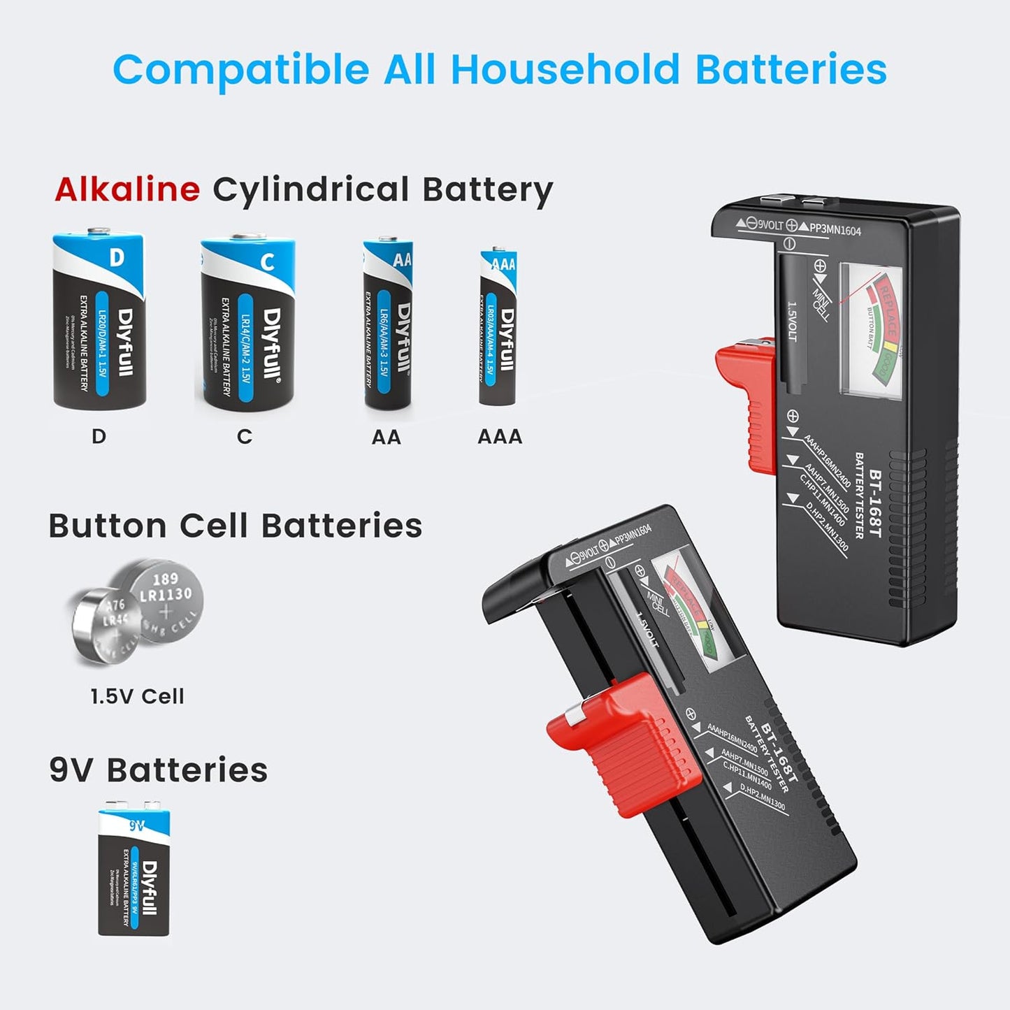 Dlyfull Battery Tester, Universal Battery Testers Small Battery Checker for AAA AA C D 9V 1.5V Button Cell Household Batteries (Magnetic Version)