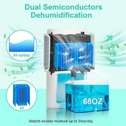 Small Dehumidifier for Bedroom up to 1000 Sq.Ft, 68 OZ Water Tank Dehumidifier for Home with Auto Shut-Off, Mini Dehumidifier with 7 Color LED Lights for Bathroom, Basement, Closet, Garage, RV