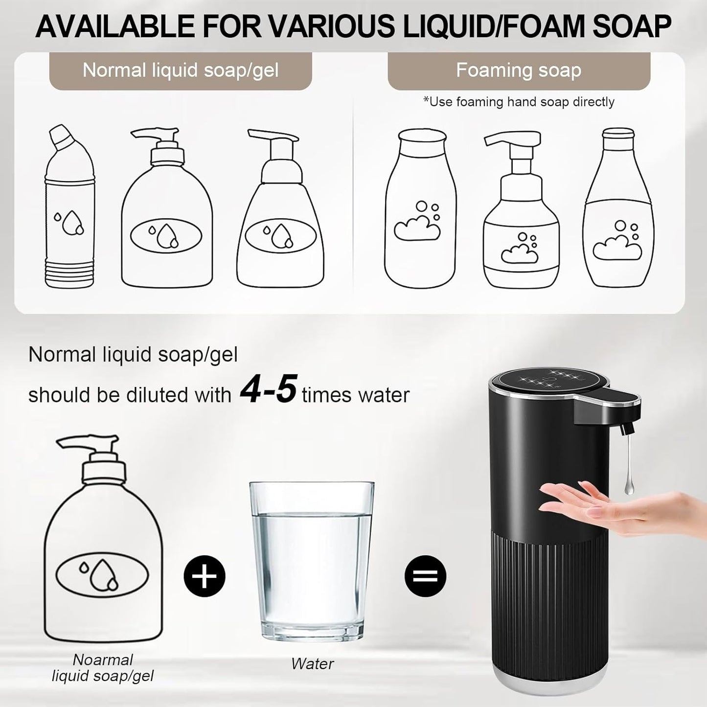 GuDoQi Automatic Touchless Liquid Soap Dispenser, 4-Level Adjustable Foam, USB Rechargeable Hand Soap Dispenser for Bathroom, Kitchen Countertops, 12.2oz/360mL, Black