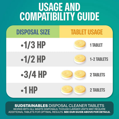 Sudstainables Garbage Disposal Cleaner Tablets 24-Pack - Sink Cleaner and Deodorizer, Disposal Cleaner and Deodorizer, Garbage Disposal Cleaner and Deodorizer Tablets - up to 1-year Supply
