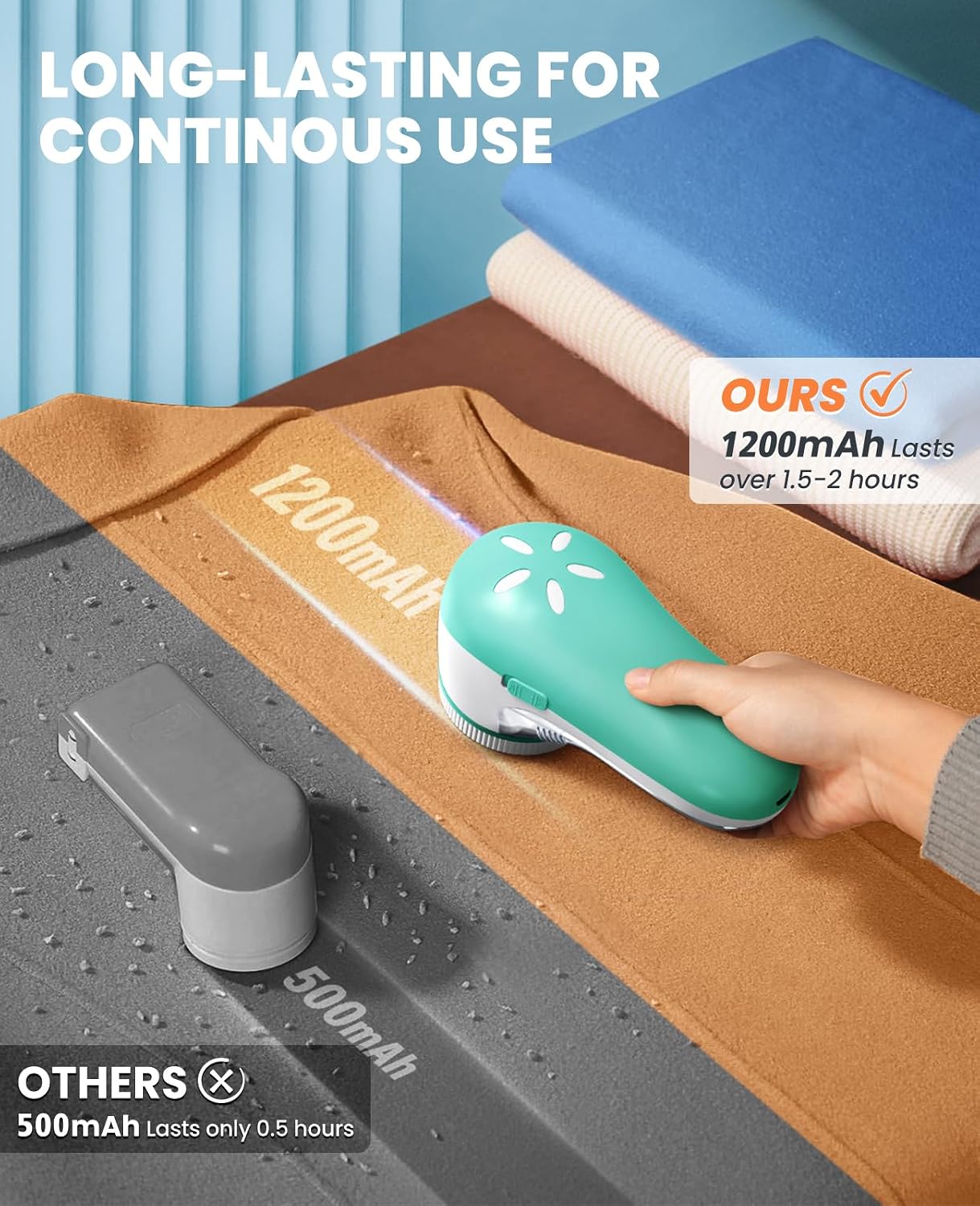 POPCHOSE Fabric Shaver, Lint Shaver for Clothing, Electric Lint Remover with 6-Leaf Blades, Sweater Defuzzer, Clothes Shaver for Couch, Furniture, Blanket, Remove Pilling, USB Rechargeable