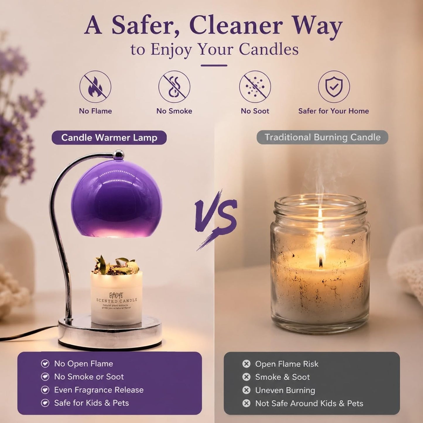 Candle Lamp Warmer, Wide Base Scented Candle Warmer with Timer and Dimmer, Modern Candle Melting Lattern, Home Decor Table Lamp (Silver)