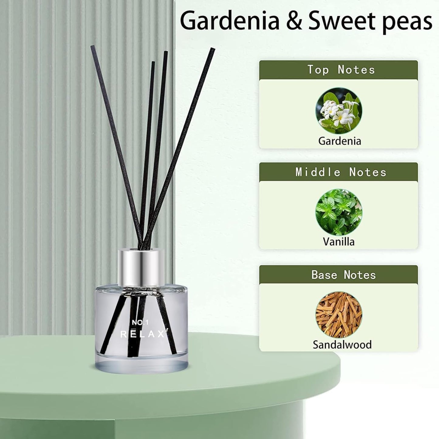 3 Pack Fragrance Reed Diffuser, 50ML Lavender Jasmine Lemongrass Aromatherapy Diffuser Set with 12 Black Fiber Sticks,Air Freshener for Bedroom Bathroom Office, 8.2X 6.6X 2.1 inch