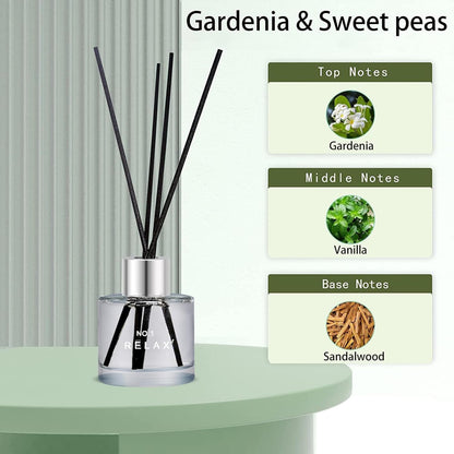 3 Pack Fragrance Reed Diffuser, 50ML Lavender Jasmine Lemongrass Aromatherapy Diffuser Set with 12 Black Fiber Sticks,Air Freshener for Bedroom Bathroom Office, 8.2X 6.6X 2.1 inch