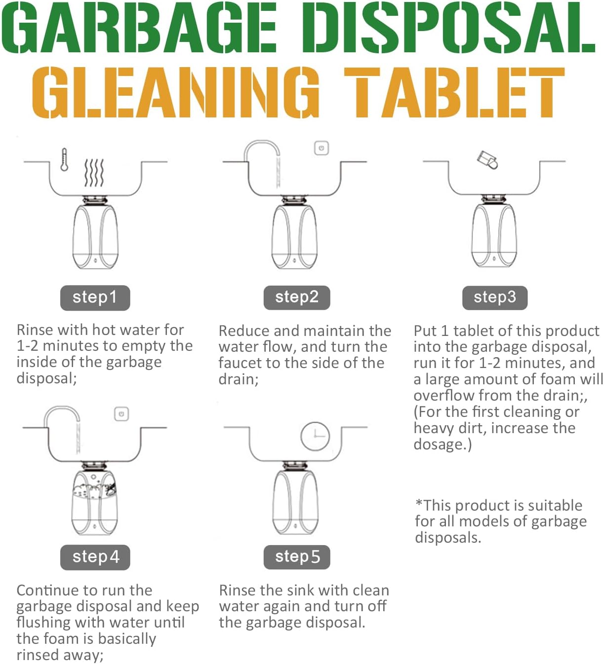 Garbage Disposal Cleaner Deodorizer Tablets 24 Pack Sink Freshener Kitchen | Deep foaming clean, Fresh scent, All disposal compatible,Effortless maintenance