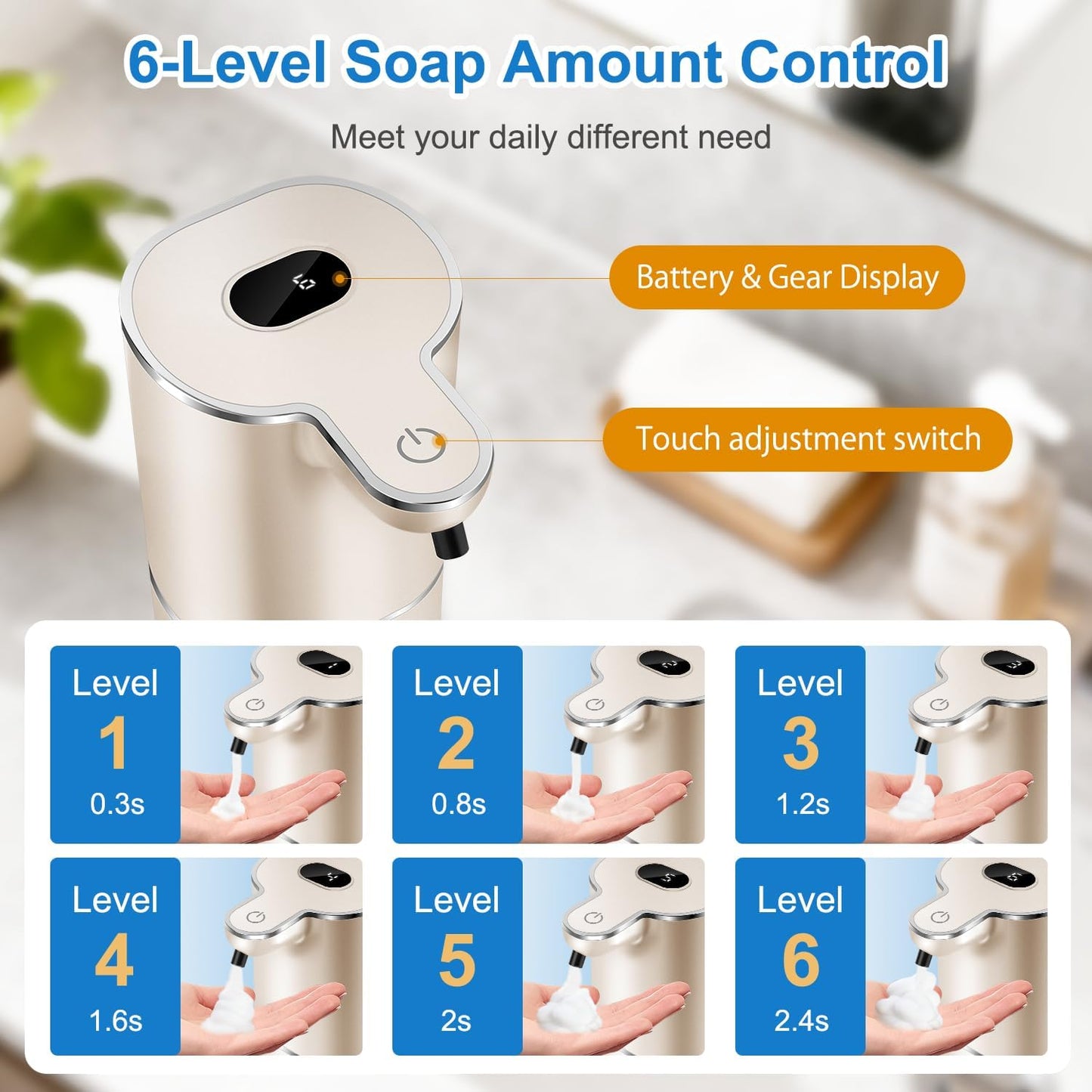 Automatic Foaming Soap Dispenser with Digital Display, 6-Level Foam Adjustable, Rechargeable, 12.8oz/ 380ml Wall Mounted Touchless Hands Free Auto Dispenser for Kitchen, Bathroom, Hotel, Restaurant