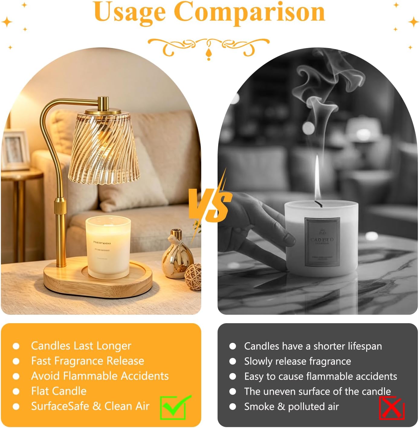 Candle Warmer Lamp - 2/4/8h Timer & Stepless Dimmable Candle Lamp with 3.9ft Cord, Adjustable Height Wax Melt Warmer for 2-6'H Jar Candles, Streamlined Flameless Ambiance Light for Bathroom Bedroom