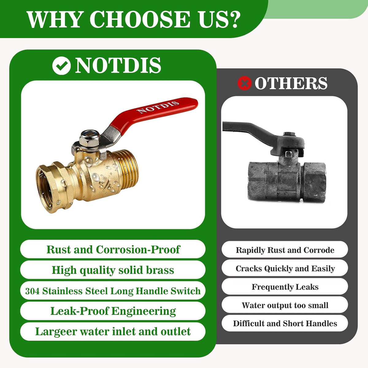 Hose Splitter 2 Way Heavy Duty Brass Garden Hose Splitter with 304 Stainless Steel Long Handle Outdoor Full Flow Hose Splitter Connector,Y Valve 3/4 Inch GHT Thread