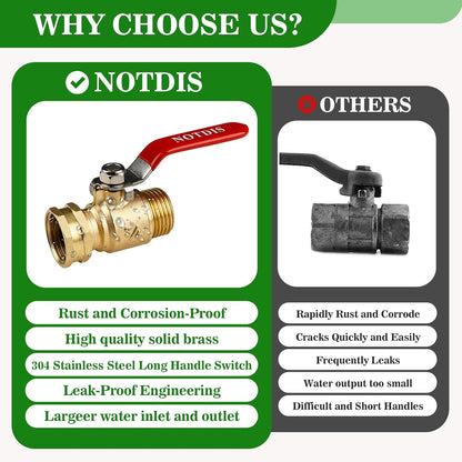 Hose Splitter 2 Way Heavy Duty Brass Garden Hose Splitter with 304 Stainless Steel Long Handle Outdoor Full Flow Hose Splitter Connector,Y Valve 3/4 Inch GHT Thread