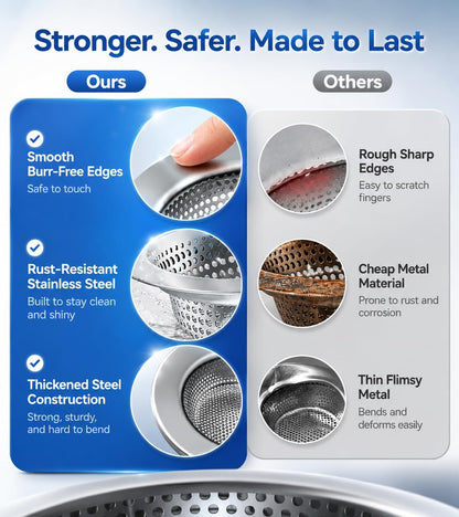 Anti-Clog Sink Drain Strainer Applicable to Different Kitchen Drains, Safe Design Stainless Steel Kitchen Sink Strainer, Drain Cover Filter Food Catcher Basket Easy to Clean - Inner Diameter 2.95 Inch