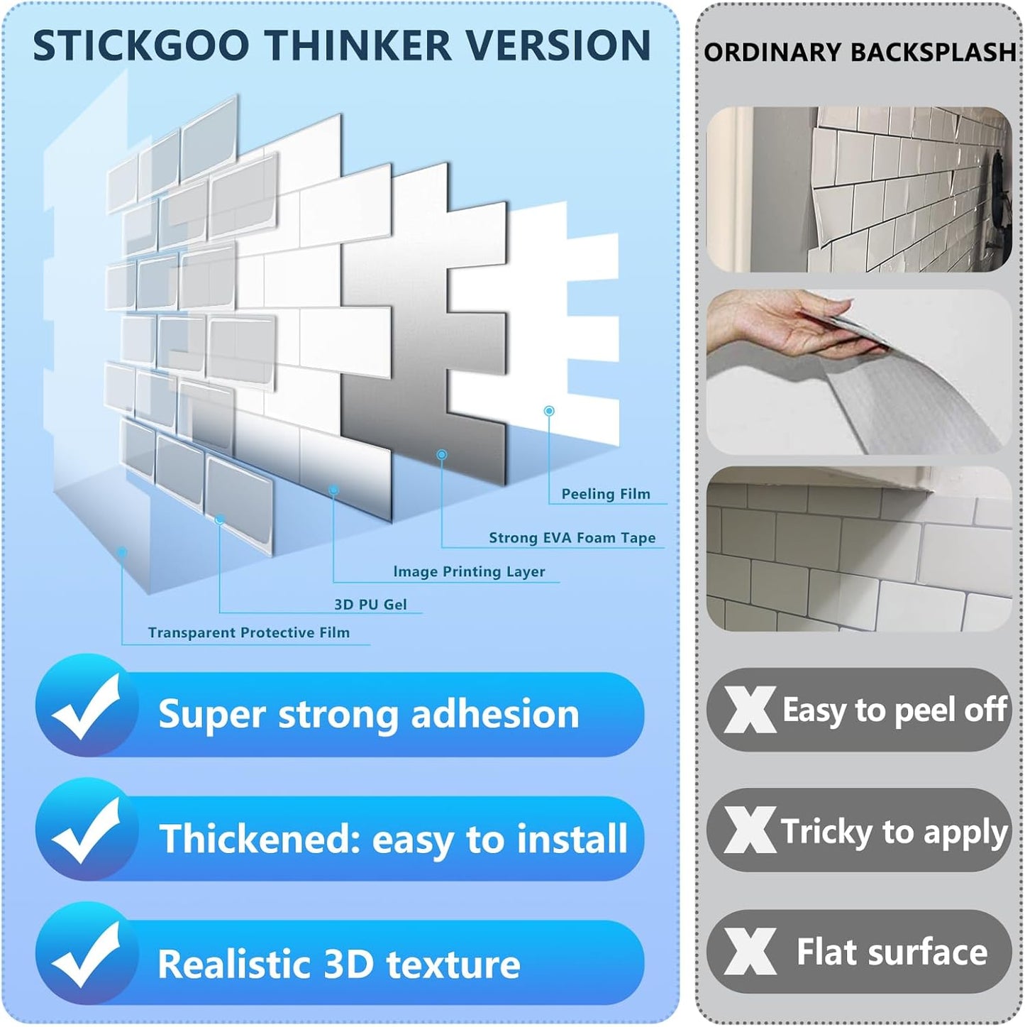 STICKGOO Peel and Stick Backsplash Subway Tiles, 10 Sheets of 12" x 12" - 3D Adhesive Peel and Stick Tile Backsplash for Kitchen, Bathroom, Wall Tile (Thicker Design, Bright White)