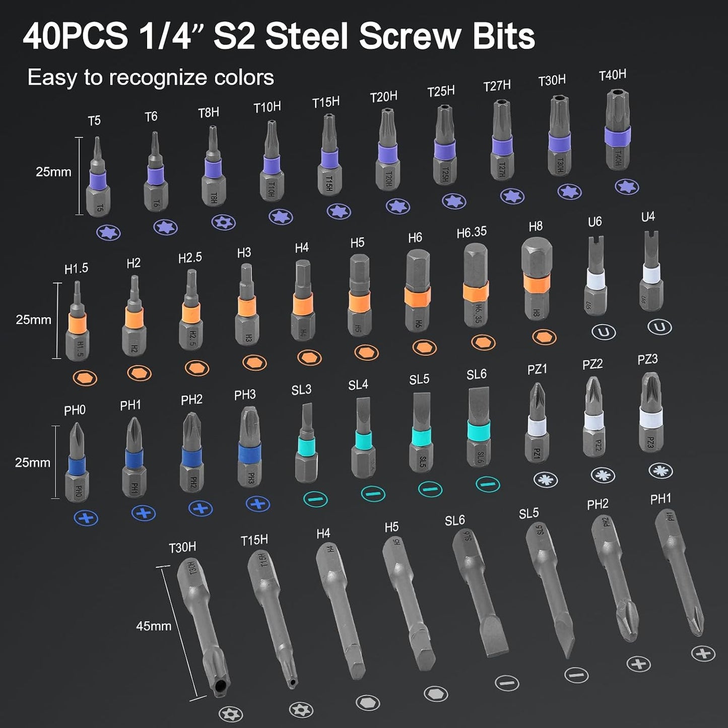 Bomivoi 42 in 1 Magnetic Screwdriver Set, DIY Ratchet Screwdriver Set, Multi Bit Magnetic Drive Set with Detachable Ratchet Handle, Portable Compact Repair Tool Kit for Furniture Computer Bicycle Blue
