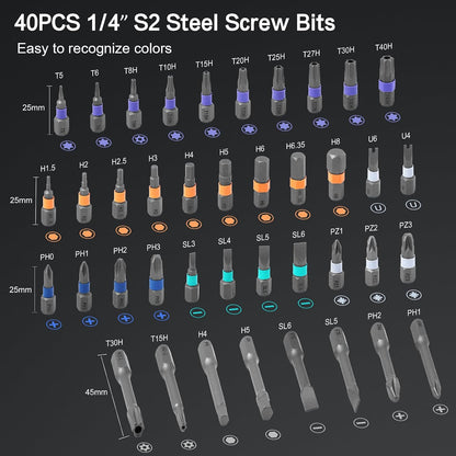 Bomivoi 42 in 1 Magnetic Screwdriver Set, DIY Ratchet Screwdriver Set, Multi Bit Magnetic Drive Set with Detachable Ratchet Handle, Portable Compact Repair Tool Kit for Furniture Computer Bicycle Blue