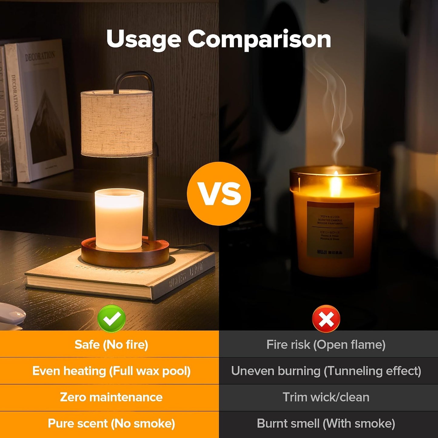 Candle Warmer Lamp with Timer, Dimmable Wax Warmer Candle Lamp for Jar Candle with 2 Bulbs, Christmas Birthday Gifts for Women Mom, Cozy Home Decor for Room, Bedroom, Kitchen-Pleated Fabric