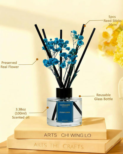 Reed Diffuser Set-Lemon Verbena Scent Fragrance Oil Diffuser with 6 Reed Sticks | Home & Bedroom Bathroom Decor,3.38 fl oz (100ml)