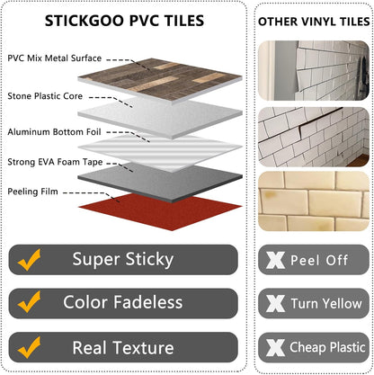 STICKGOO 20 Sheets Peel and Stick Backsplash Tile, Stick on Backsplash for Kitchen and Bathroom, White Sandstone Look PVC Mixed Metal Gold Self Adhesive Wall Tiles