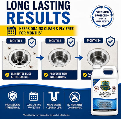 Natural Armor Drain Fly & Fruit Fly Killer (128oz Gallon) | Eliminates Gross Fruit, Drain, Sewer & Gnat Infestations from Any Drain - Simple, Easy to Use - Sewer & Septic Safe