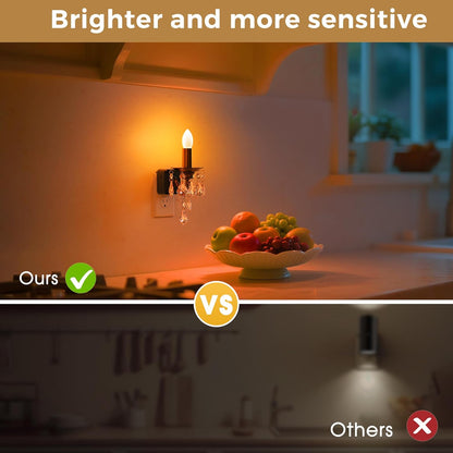 L LOHAS LED Night Light,Dimmable Night Lights Plug into Wall, 2 Pack Acrylic Nightlight with 0-100 LM Adjustable Brightness, 3000K Plug in Night Light with Dusk to Dawn Sensor, for Bathroom Hallway