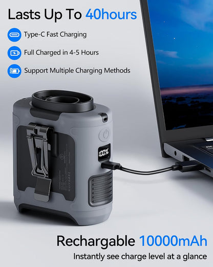 Portable Waist Fan 10000mAh Clip on Fan Belt Personal Fan with Rechargeable Battery operated, Flashlight & 5 Speeds Neck Hands-Free 40H Cooling for Summer/Outdoor/Camping/Travel（Grey）