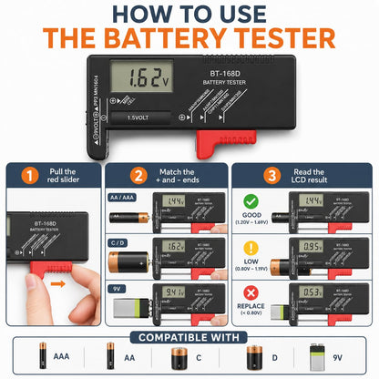 Battery Organizer Storage Case with Tester | Stores & Protects Up to 136 Batteries, Holds AAA AA C D 9V Button Cell with Clear Locking Lid for Home & Garage