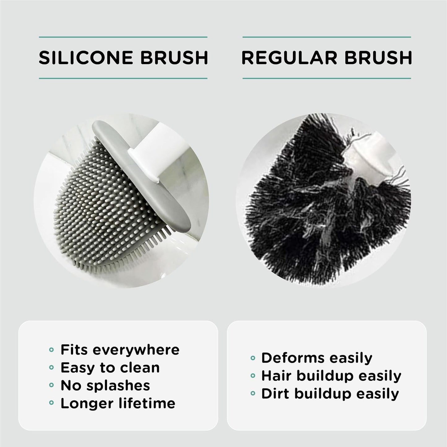 Silicone Toilet Brush and Holder Set with 2 Toilet Bowl Brushes, Ventilation Slots Base