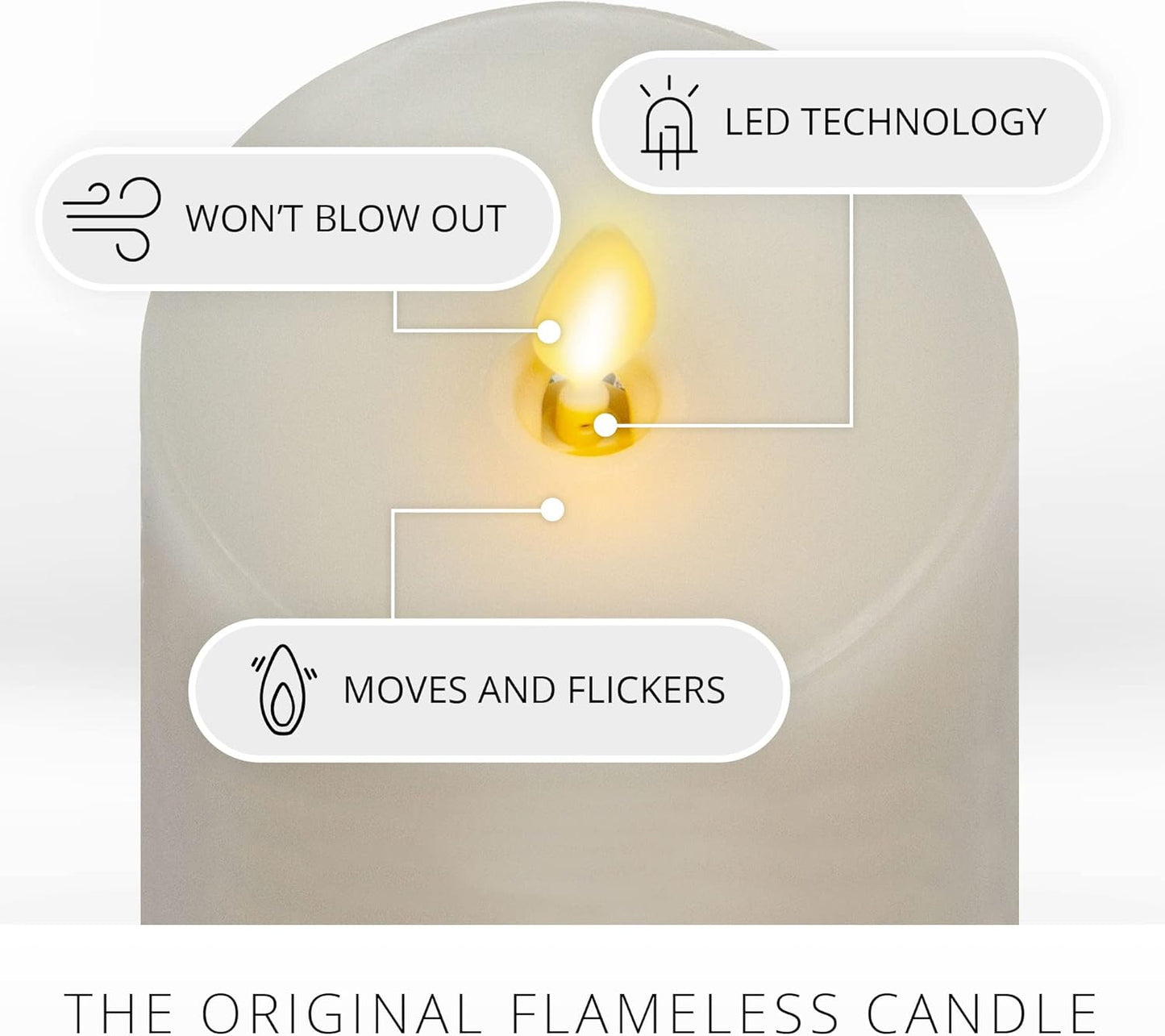 Luminara Realistic Flameless LED Set of 3 Ivory Pillar Candles, Home Safe Moving Flame Melted Top Illumination, Battery Operated Remote Control w/Timer