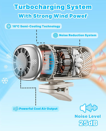 Car Clip on Cooling Fan with LED Display - 360° Rotation, 199 Speeds & Semi-Cooling Technology, 2000mah Rechargeable Personal Mini Fan, Portable Clip on Fans for Cars, Travel, Camping