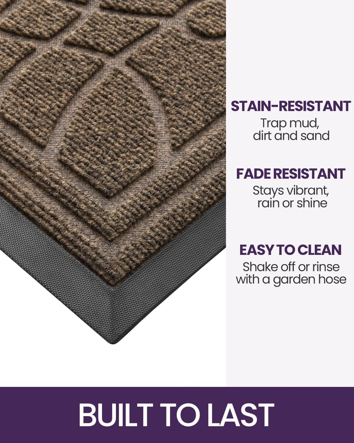 DEXI Front Door Mat Outside Entrance, Heavy Duty Non Slip Low Profile Doormat for Entryway, Trap Dirt and Moisture Welcome Mats, Easy Clean, Patio, Garage, 3x2, Blue