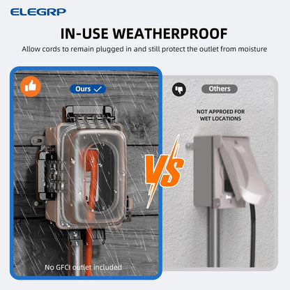 ELEGRP Weatherproof Outdoor Outlet in-Use Cover, Horizontal/Vertical Mount, Heavy-Duty Clear Cover for GFCI/Decorator Receptacles, Standard 1-Gang, UL/CUL Certified, 1 Pack