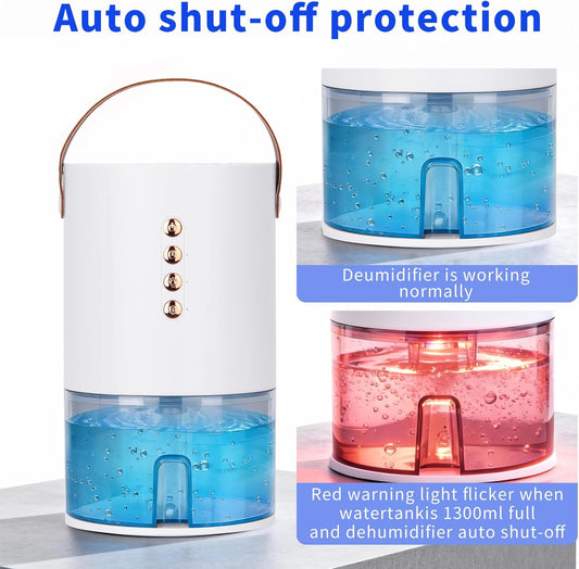 Dehumidifiers for Home, 60 Oz Small Dehumidifier for Basement. Portable Dehumidifier for Bedrooms, Bathrooms, Closets, and RVs, with Automatic Shut-off And Color Indicator Lights.