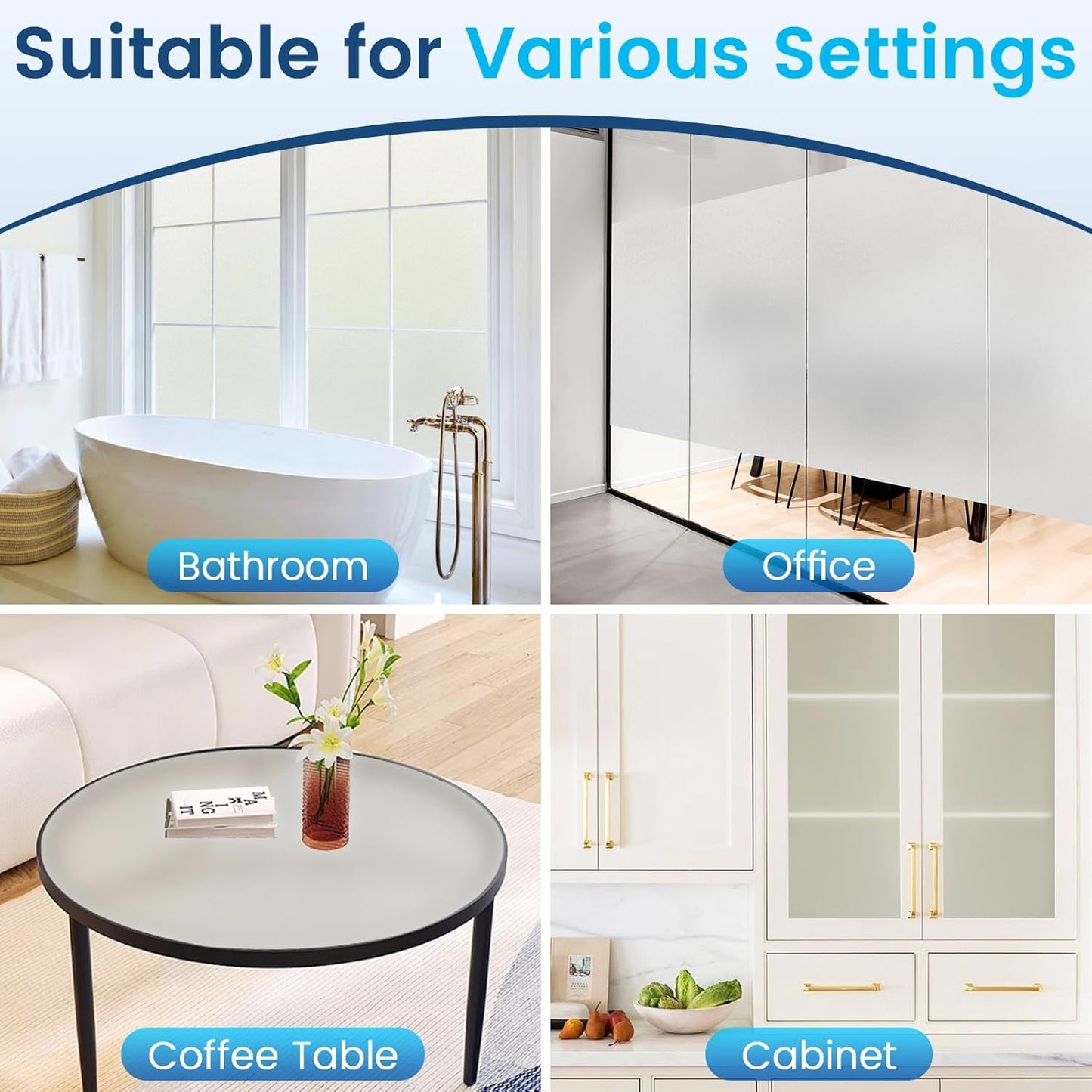 DOWELL Window Privacy Film, Frosted Glass Window Film, Static Cling Non-Adhesive Glass Clings, Sun Blocking Opaque Coverings, Reusable Door Stickers for Bathroom Home Office, Pure, 17.5" x 78.7"