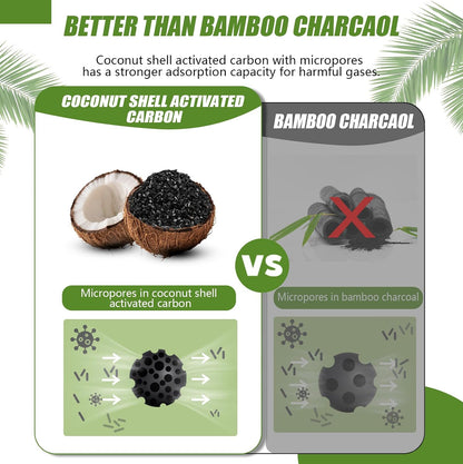 Activated Charcoal Bags Odor Absorbers, Activated Charcoal Odor Absorber for Strong Odors in Car, Closet, Shoe, Pet, Smoke, Basement. Coconut Shell Air Purifying Bag(1 x 500g）
