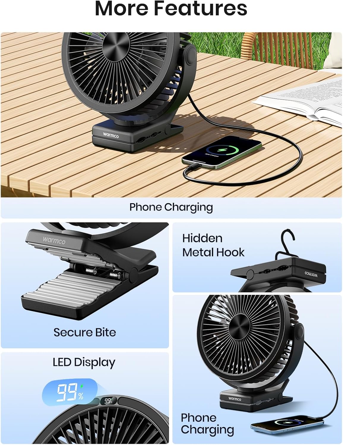Warmco 10000mAh Rechargeable Clip on Fan, 8 Inch Desk Fan for Camping | 8-26H Runtime, USB-C Two-Way Charging, 360° Adjustable, 3-in-1 Clip Hook Desk Use, 4 Speeds, Washable Grille
