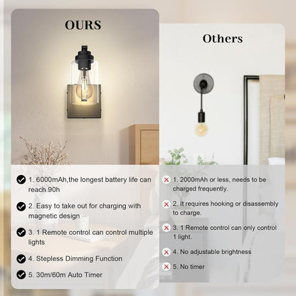 Battery Operated Wall Sconce Set of 2 with Remote Control, Rechargeable Wireless Led Glass Wall Lamp Indoor, Cordless Wall Light Fixtures Wall Mount for Bedroom Bathroom Hallway Farmhouse, Black