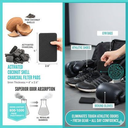 Blyno Lasts Up to 3 Years – Wearable Shoe Deodorizer Pad- Coconut Shell Charcoal Odor Absorber for Shoes, Gym Bags, Boxing Gloves, Helmets and Other Athletic Gears (6 Pcs)