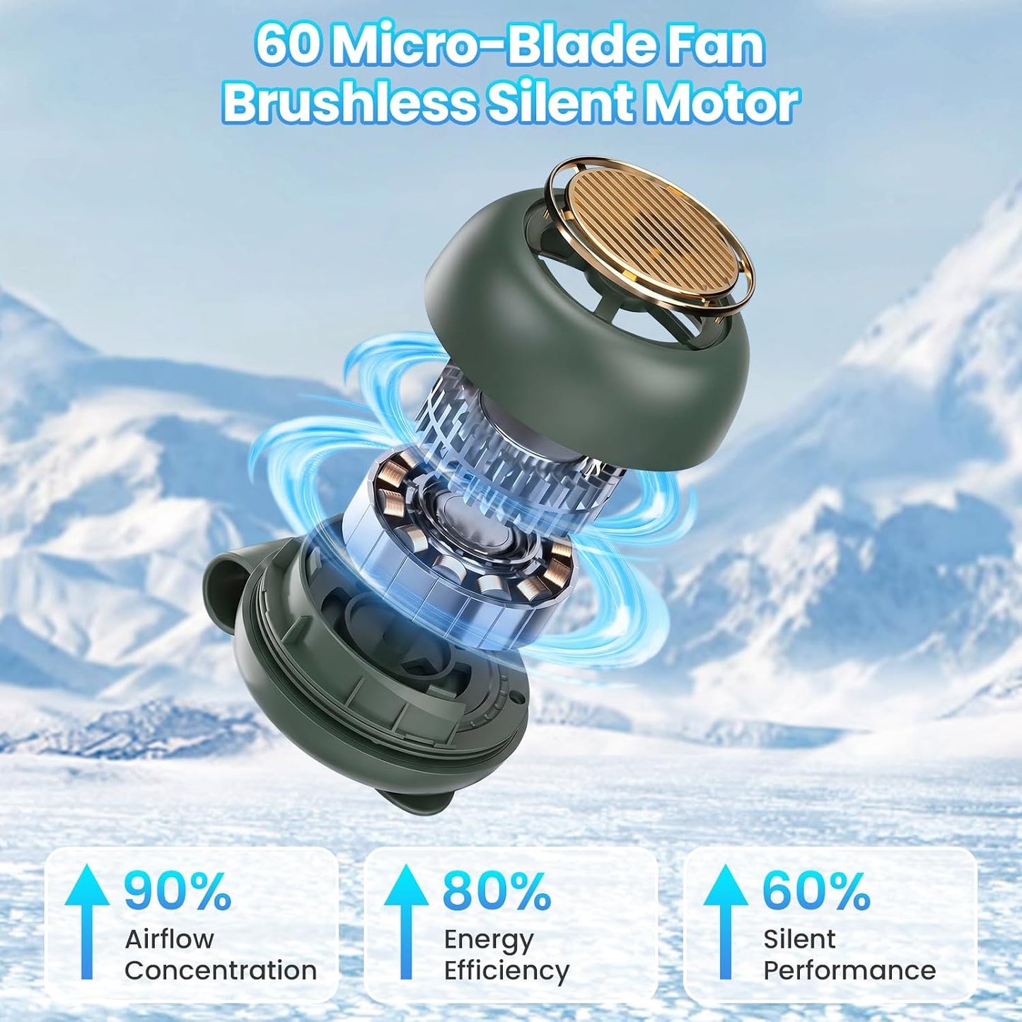 Portable Silent Mini Bladeless Fan Clip On, Adjustable 5 Speeds 360° Rotatable Clip on Fan for Shirt & Waist, USB Rechargeable Small Whirlwind Fans, For Outdoor & Travel & Office (White)