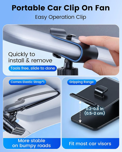 2026 Car Clip on Fan for SUV Pickup Truck RV Visors No Blocking, Portable 3000mAh Rechargeable Fan for Car Desk Kitchen Bathroom Camping - Powerful Turbo Engine 5-Speed Setting (Black)