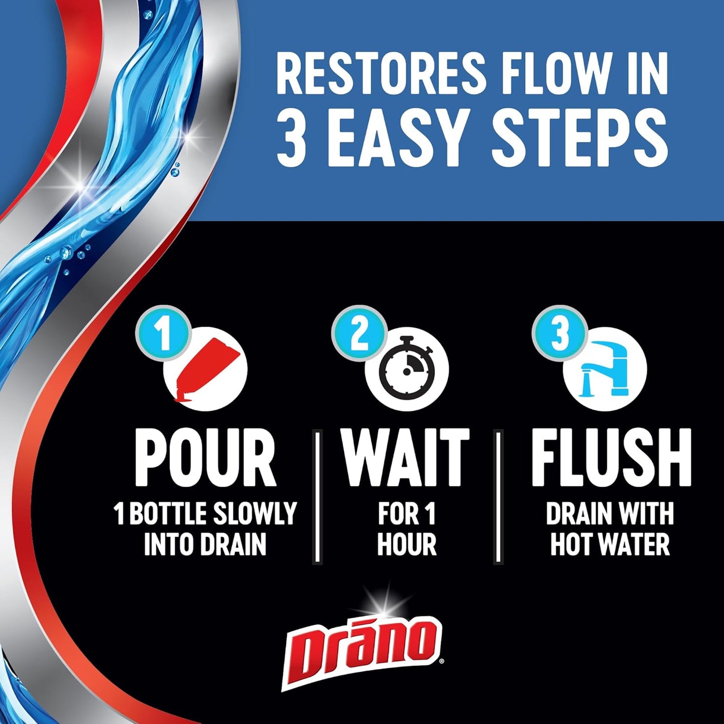 Drano EarlyAction Foamer, Drain Clog Remover & Cleaner, Unclogs Hair, Grease, Soap & Slow Drains, Removes Sources of Odor, Safe for Septic, Pipes, Garbage Disposals, Showers & Sinks, 17 Fl Oz