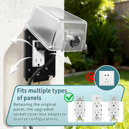 Outdoor Outlet Cover in-Use Weatherproof Outdoor Decorator/GFCI Receptacle Outlets,Weatherproof Clear Enclosure,1-Gang Electrical Outlet Cover for Home Improvement,Easy Install(1 pack)