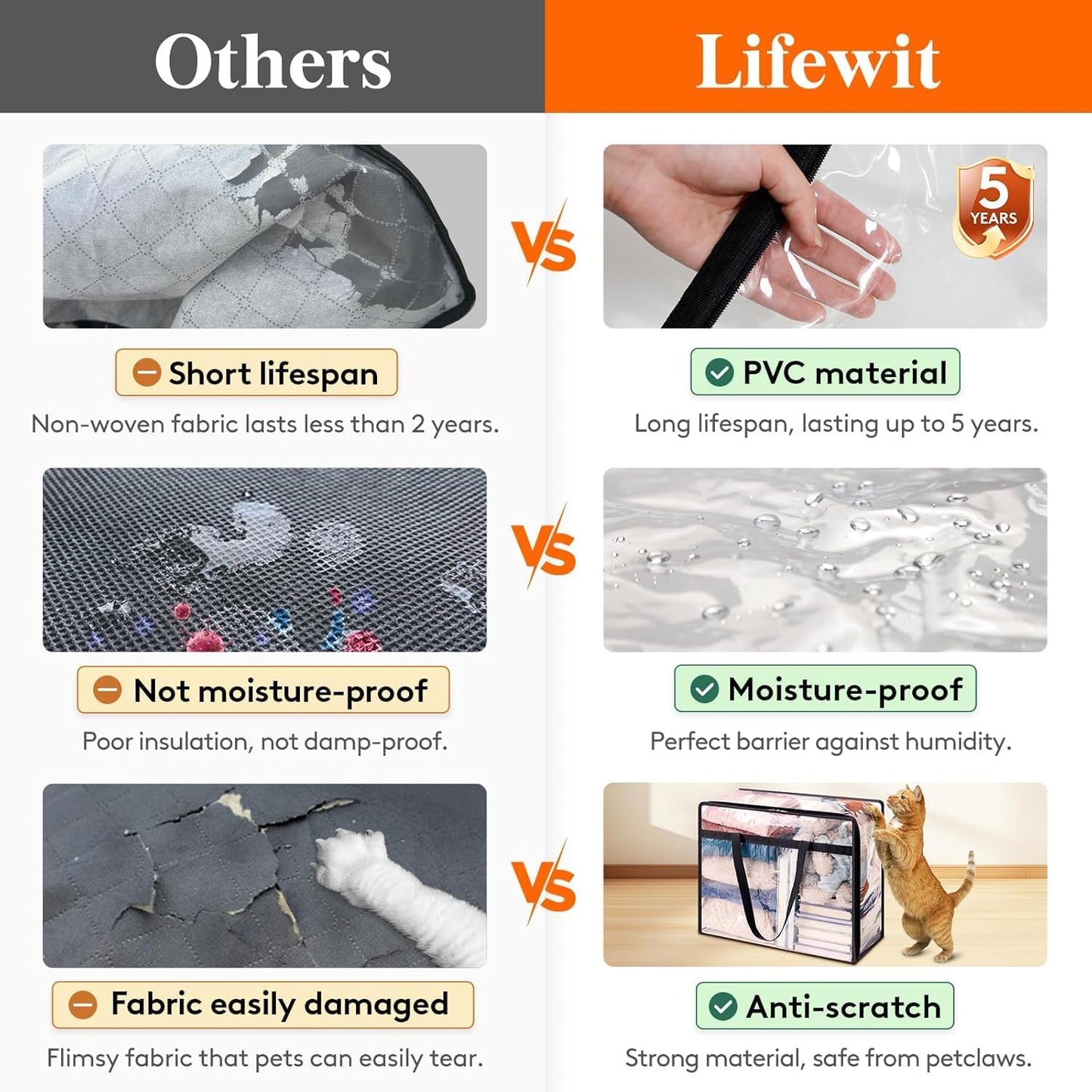 Lifewit 8 Pack Clear Clothes Storage Bags, 60L Plastic Blanket Storage Bag, Vinyl Foldable Moving Bags with Zipper, Closet Organizers and Storage Containers for Bedding, Duvet, Comforter