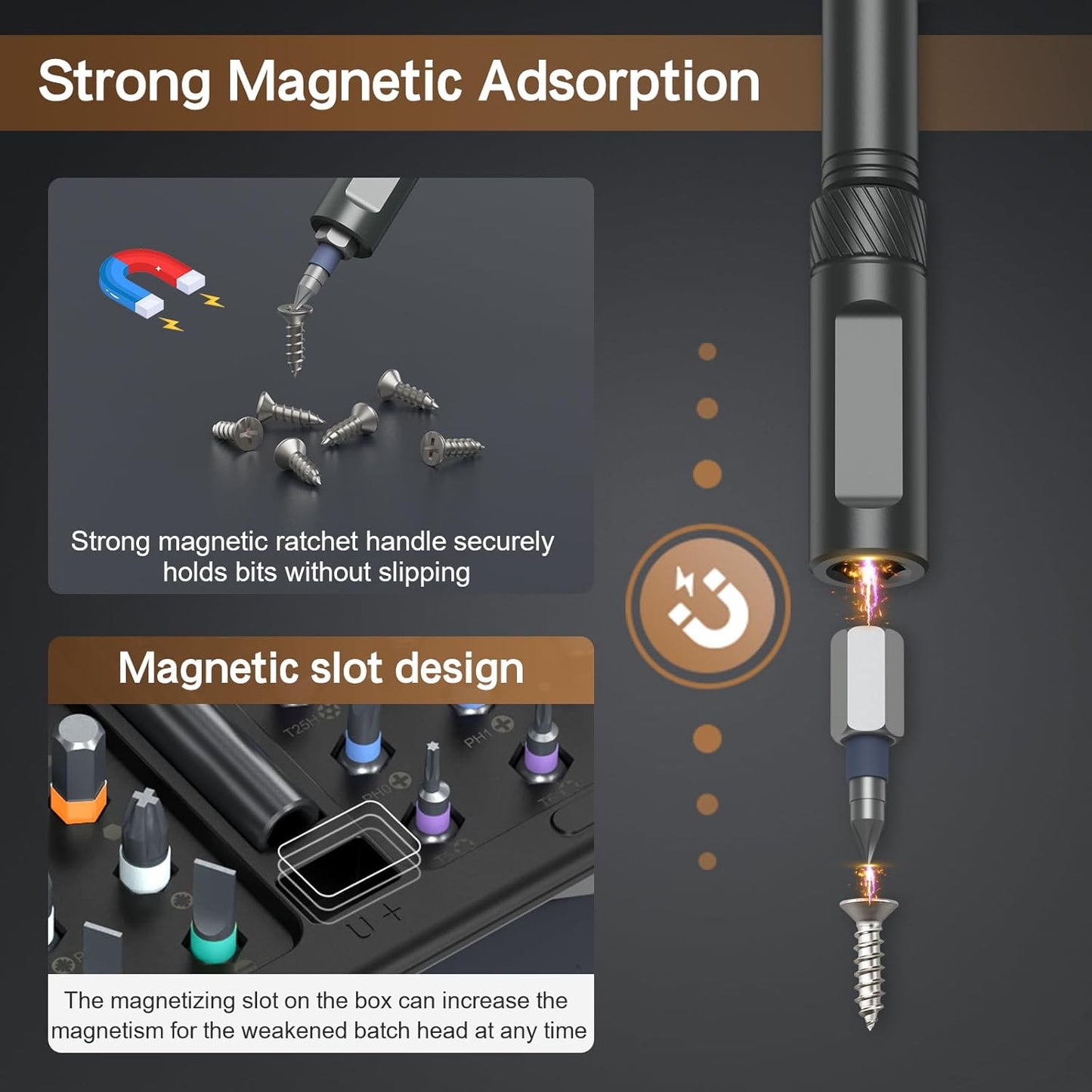 Bomivoi 42 in 1 Magnetic Screwdriver Set, DIY Ratchet Screwdriver Set, Multi Bit Magnetic Drive Set with Detachable Ratchet Handle, Portable Compact Repair Tool Kit for Furniture Computer Bicycle Blue