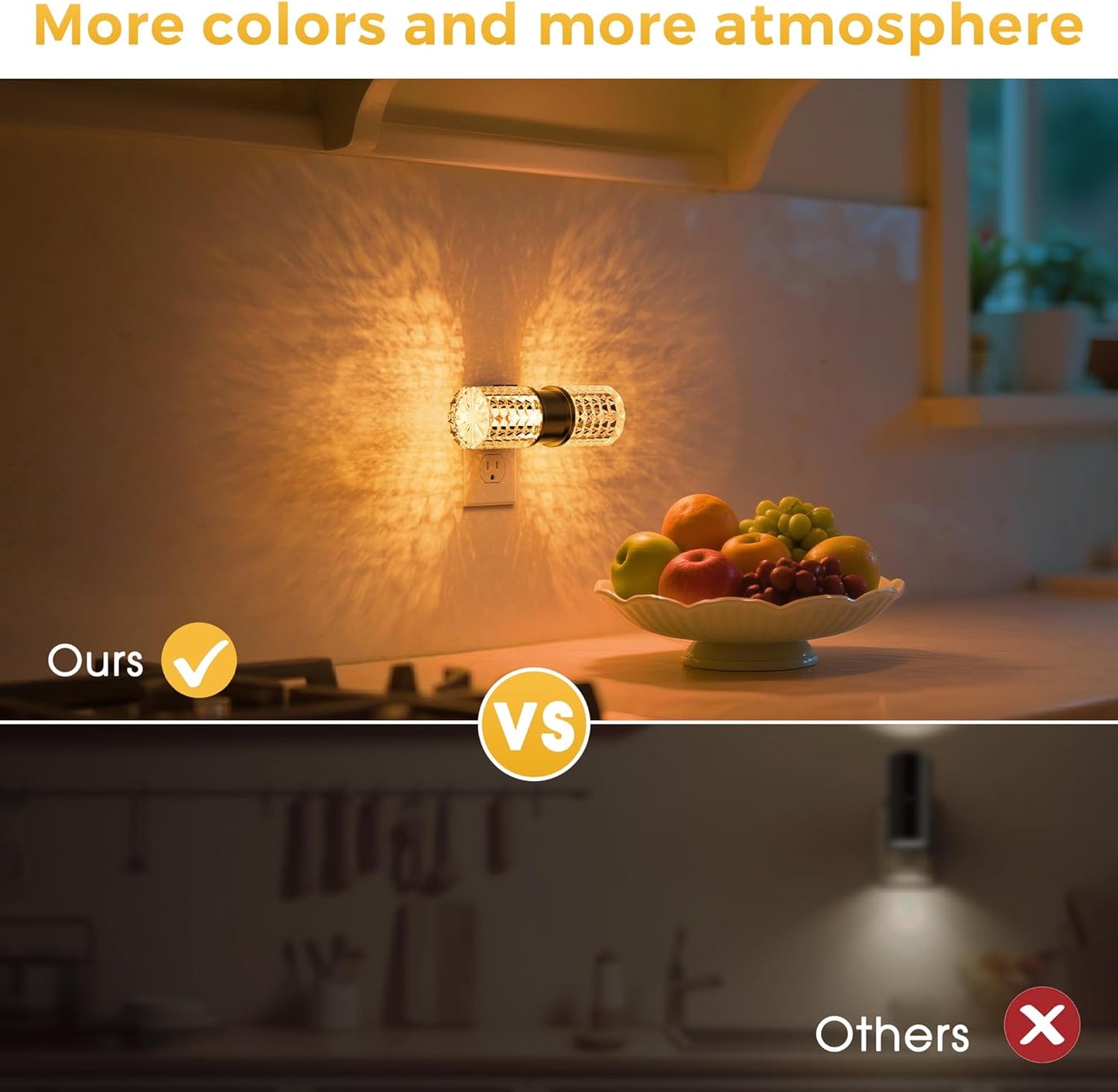 L LOHAS LED Night Light,Dimmable Night Lights Plug into Wall, 2 Pack Acrylic Nightlight with 0-100 LM Adjustable Brightness, 3000K Plug in Night Light with Dusk to Dawn Sensor, for Bathroom Hallway
