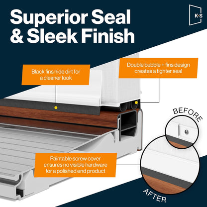 Patent Pending, Adjustable Double Bubble Door Sweep, Draft Stopper, Under Door Seal for Exterior Doors, 1 3/4" x 36" (Black 36 inch)