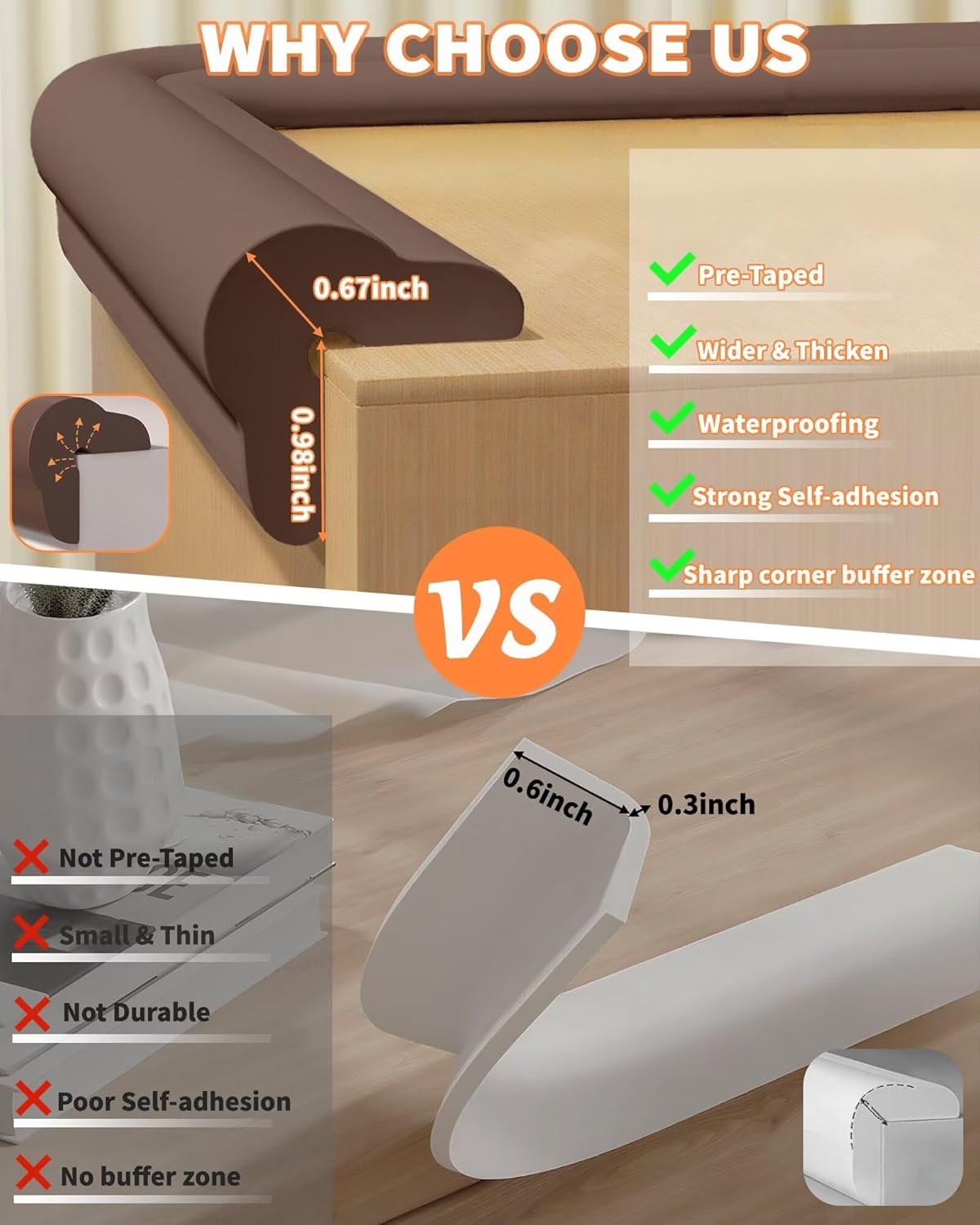Baby Proofing Edge Protector, 6.6FT, 0.67" Extra Thick, Pre-Taped | L-Shape Air Buffering Soft NBR Rubber Foam Guard, Furniture Corner & Edge Safety Bumpers with 6 Corner Covers, White