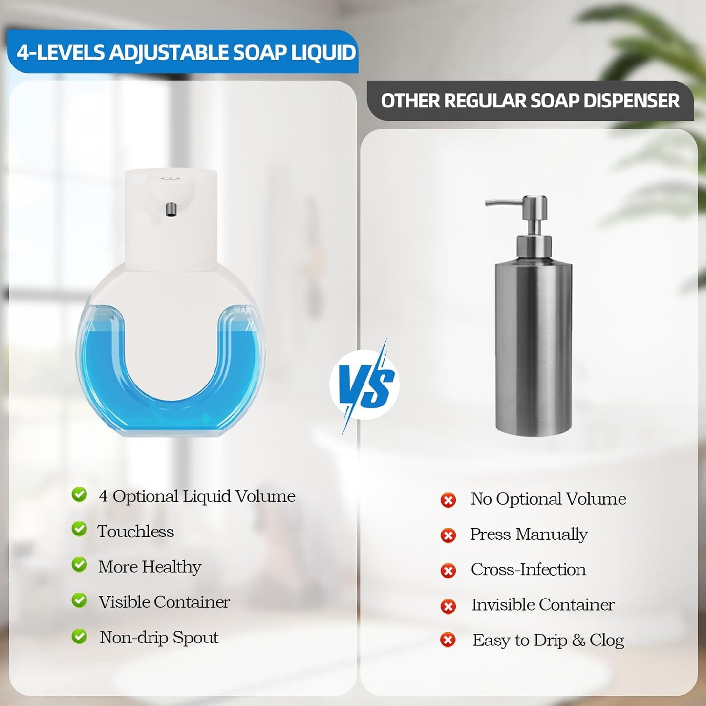 Automatic Soap Dispenser Touchless,Rechargeable Foaming Soap Dispenser,15oz/420ml Smart Hand Soap Dispensers,4-Level Adjustable,Wall Mount for Bathroom Kitchen Dish Soap,Hands-Free