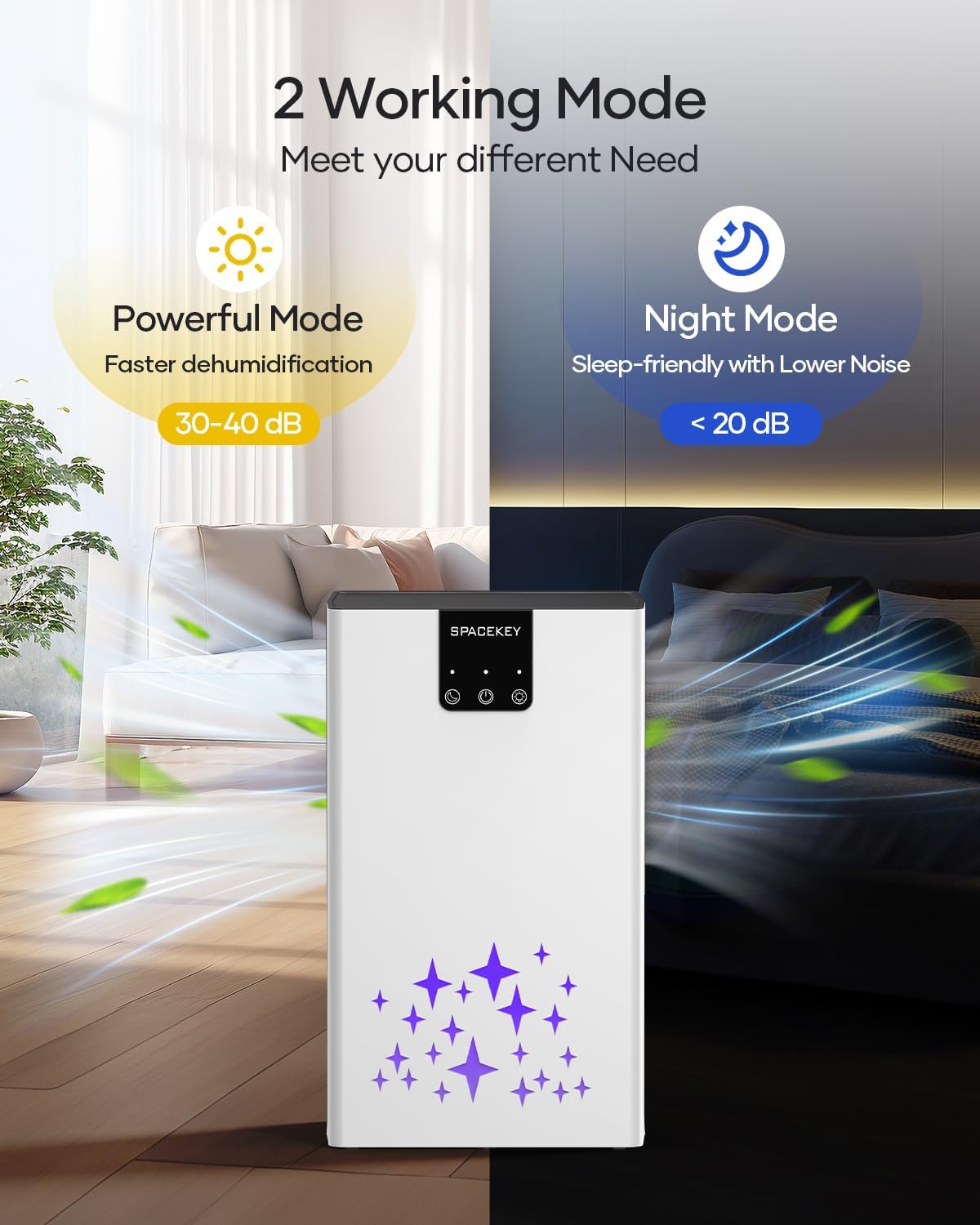 Dehumidifier, 95 OZ Water Tank Dehumidifiers for Home with Auto Shut Off, 1000 sq. ft. Dehumidifier for Bedroom Bathroom Basement Rv with 7 Color Light, Quiet Dehumidifiers with Sleep Mode