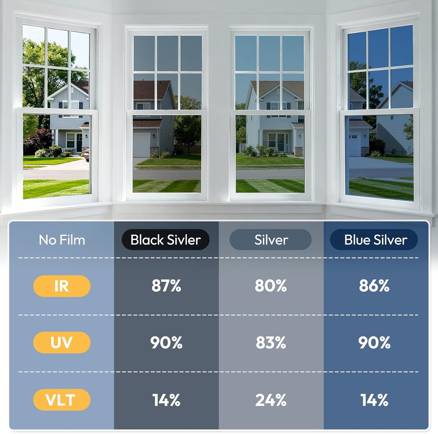rabbitgoo Privacy Window Film Non Adhesive Frosted Glass Sun Blocking Self Static Cling Decorative for Home Kitchen Living Room, Removable and Reusable, 17.5 X 78.7 inches