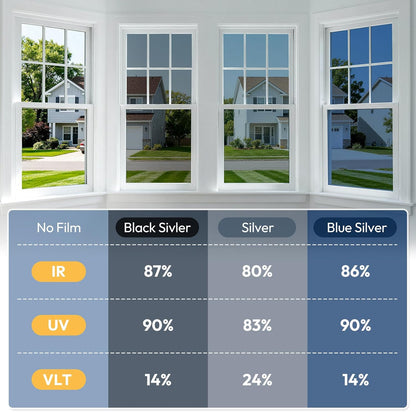 rabbitgoo Privacy Window Film Non Adhesive Frosted Glass Sun Blocking Self Static Cling Decorative for Home Kitchen Living Room, Removable and Reusable, 17.5 X 78.7 inches