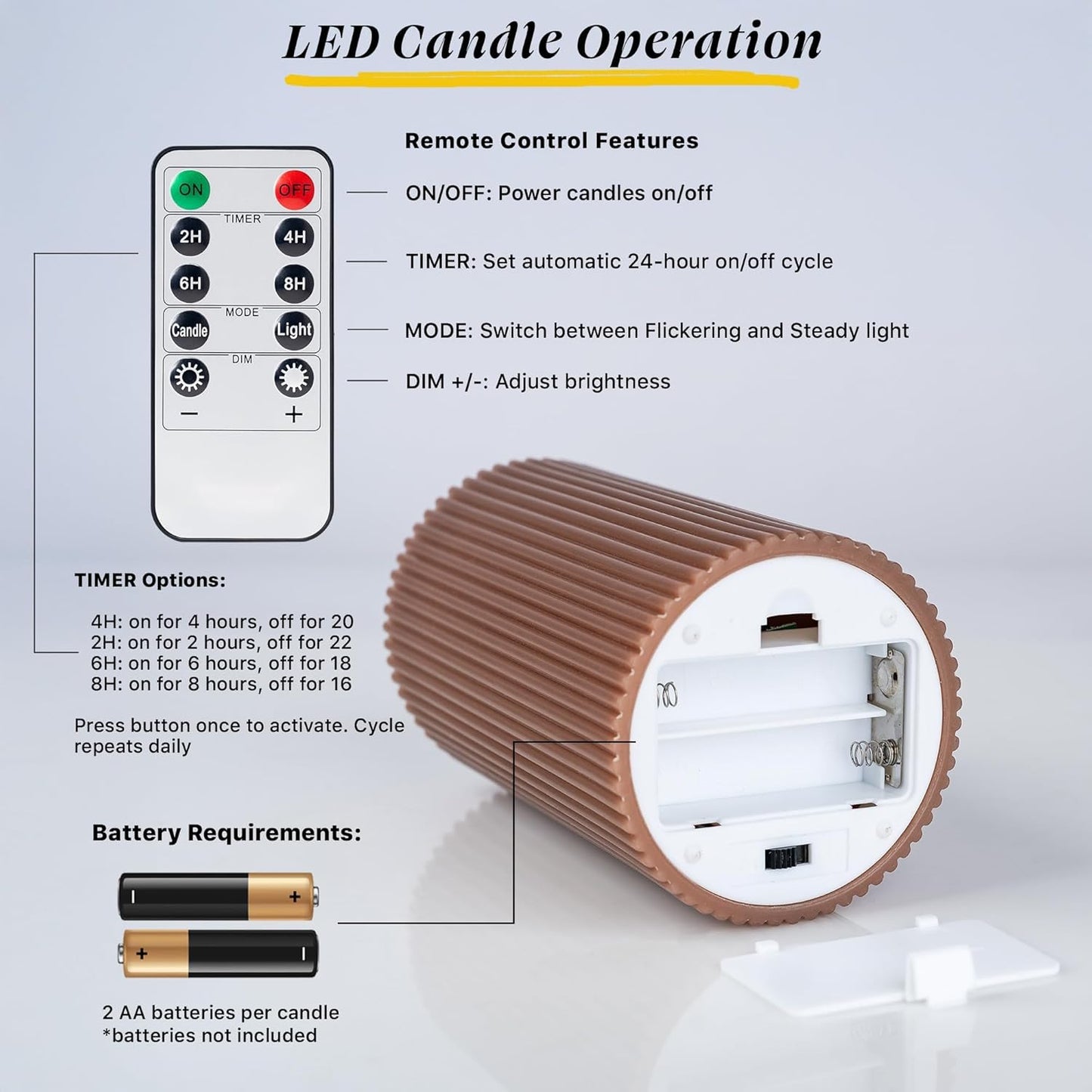 Fluted Ribbed LED Pillar Candles, Cream Beige, with Reflective Melted-Wax Effect – Flickering Flame, Remote, Dimmable, Flameless, Battery Operated, Home & Wedding Decor (Set of 3)